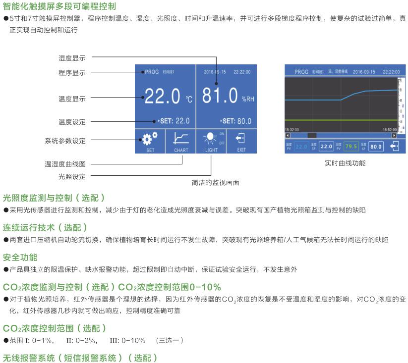 一恒儀器being品牌LED植物生長箱特點