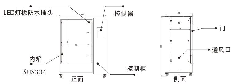 PGC-1000HC植物生長(zhǎng)箱結(jié)構(gòu)圖